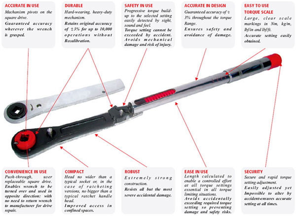 Mechanical Torque Wrenches, Torque Wrenches, Torque Wrench, Standard Torque Wrenches, Ratcheting Torque Wrenches, Production Torque Wrenches, Classic Mechanical - Torque Wrenches, Light Weight Torque Wrenches, Torque Screw Driver