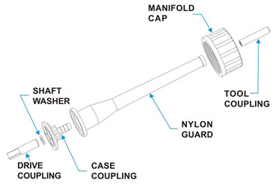 Shaft Replacement Couplings Shaft Replacement Couplings
