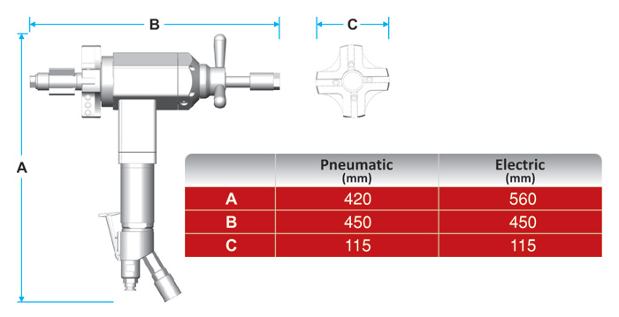Tube Facing Machines - Cutting Bits Tube Facing Machines - Cutting Bits