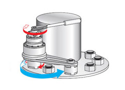 Anti Wind Up Ratchet Anti Wind Up Ratchet