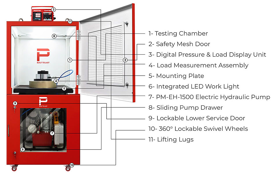 Bolt Tensioner Test Bench