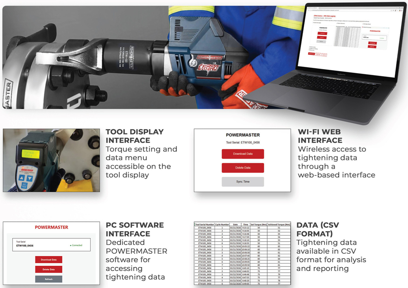 ELECTRO ETW-S Series with Data Logging