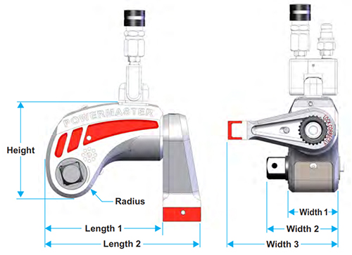 PSD-Uniswivel Series