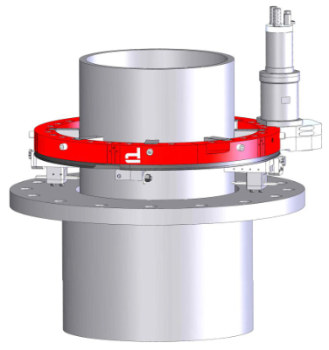 Close Length Cutting