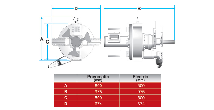 Tube / Pipe Bevelling Machine Fm-24000 Tube / Pipe Bevelling Machine Fm-24000