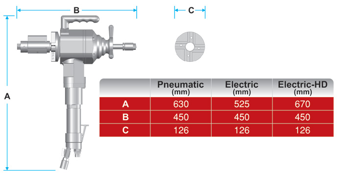 Tube End Facing Machines - 4500 Cutting Bits Tube End Facing Machines - 4500 Cutting Bits