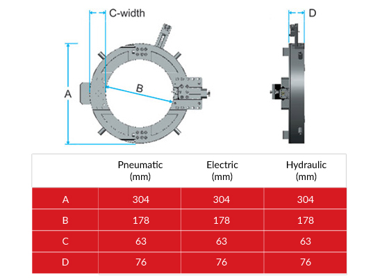 Tube / Pipe Bevelling and Cutting Machine - SF-26