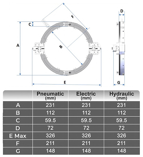 Tube / Pipe Bevelling and Cutting Split Frame Machine- SF-0104