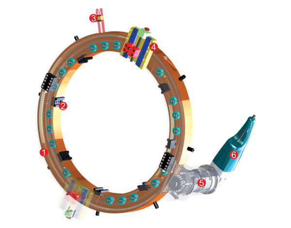 Tube Pipe Bevelling and Cutting Split Frame Machine