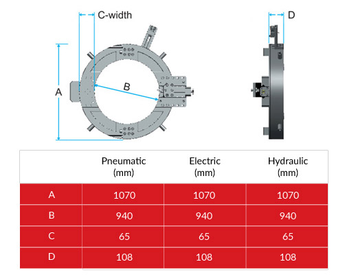 Tube Pipe Bevelling and Cutting Split Frame Machine Sf-2836